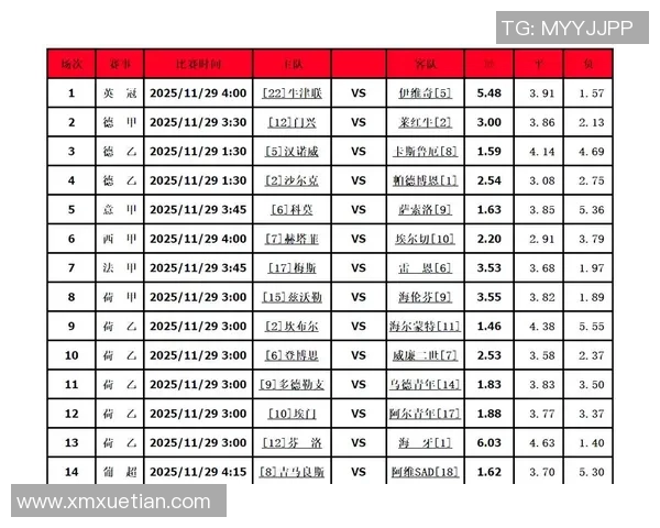 足球竞猜怎么买新手指南及技巧分享助你轻松赢得竞猜乐趣